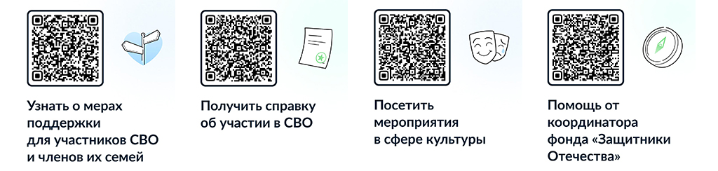 Сервисы поддержки для участников СВО и членов их семей